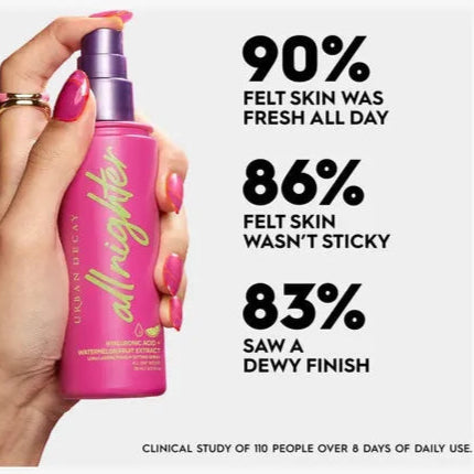 All Nighter Hyaluronic Setting Spray Travel Size - Venus Cult