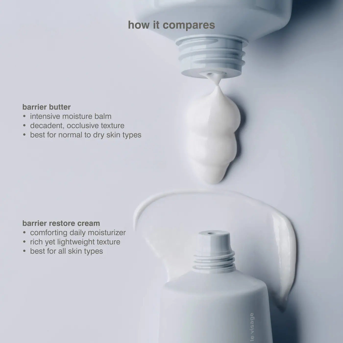 Barrier Restore Cream Comforting Daily Moisturizer - Venus Cult