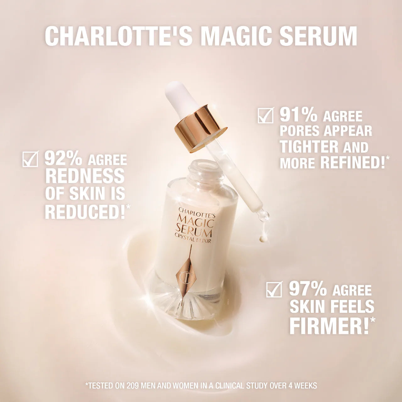 Charlotte’s Magic Serum with Vitamin C - Venus Cult