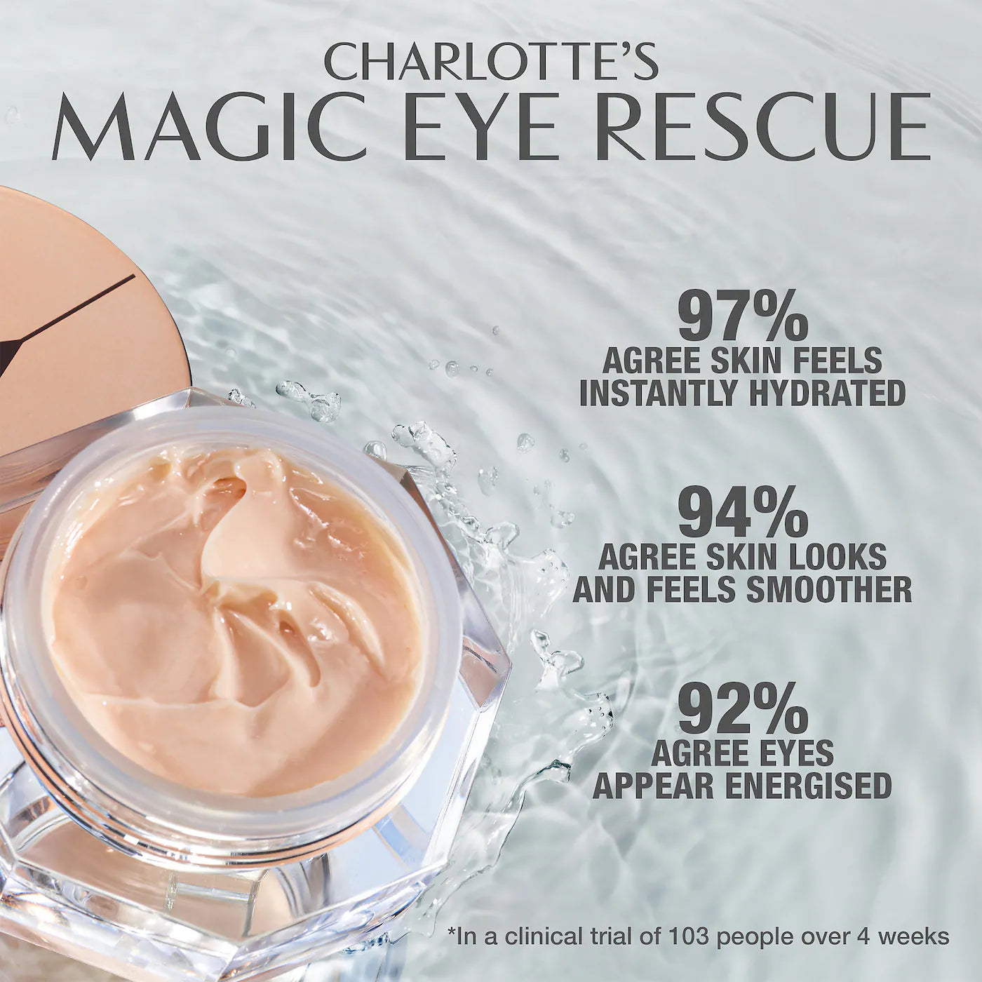 Charlotte’s Magic Eye Cream with Retinol - Venus Cult