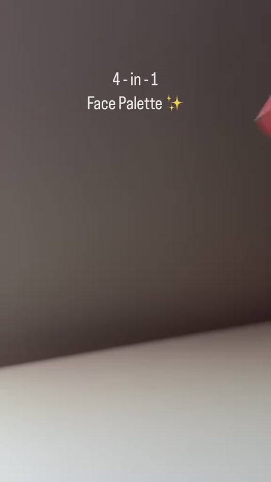 Colorful Face Bronzer, Blush & Highlighter Palette