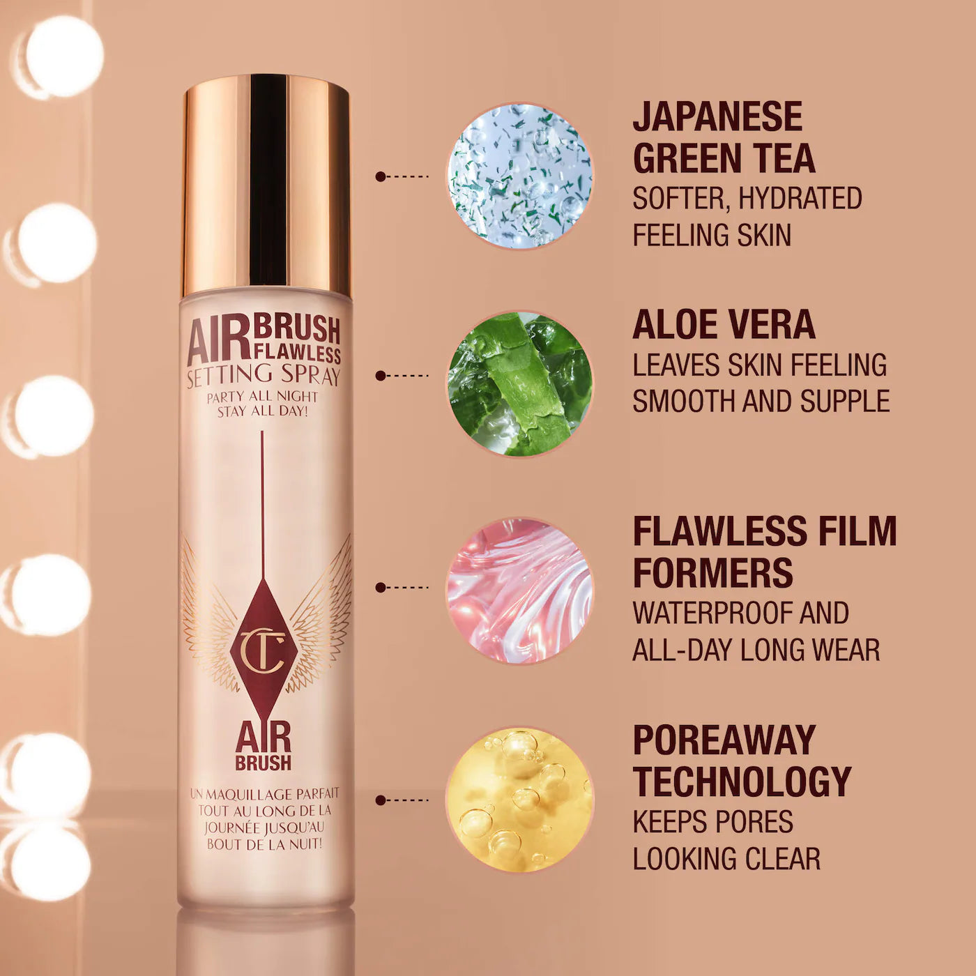 Airbrush Flawless Hydrating & Waterproof Setting Spray - Venus Cult
