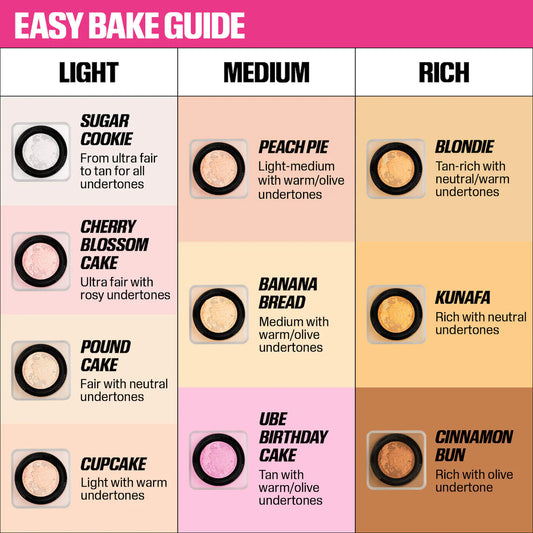 Easy Bake Blurring Loose Baking & Setting Powder