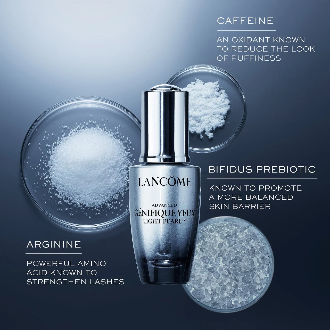Advanced Génifique Yeux Light-Pearl™ Eye Serum - Venus Cult