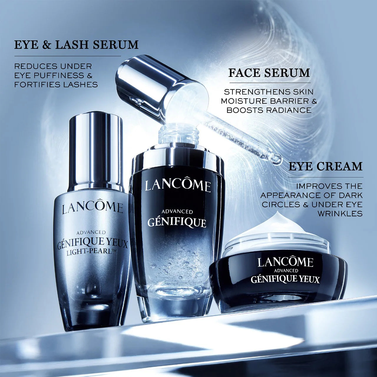 Advanced Génifique Yeux Light-Pearl™ Eye Serum - Venus Cult