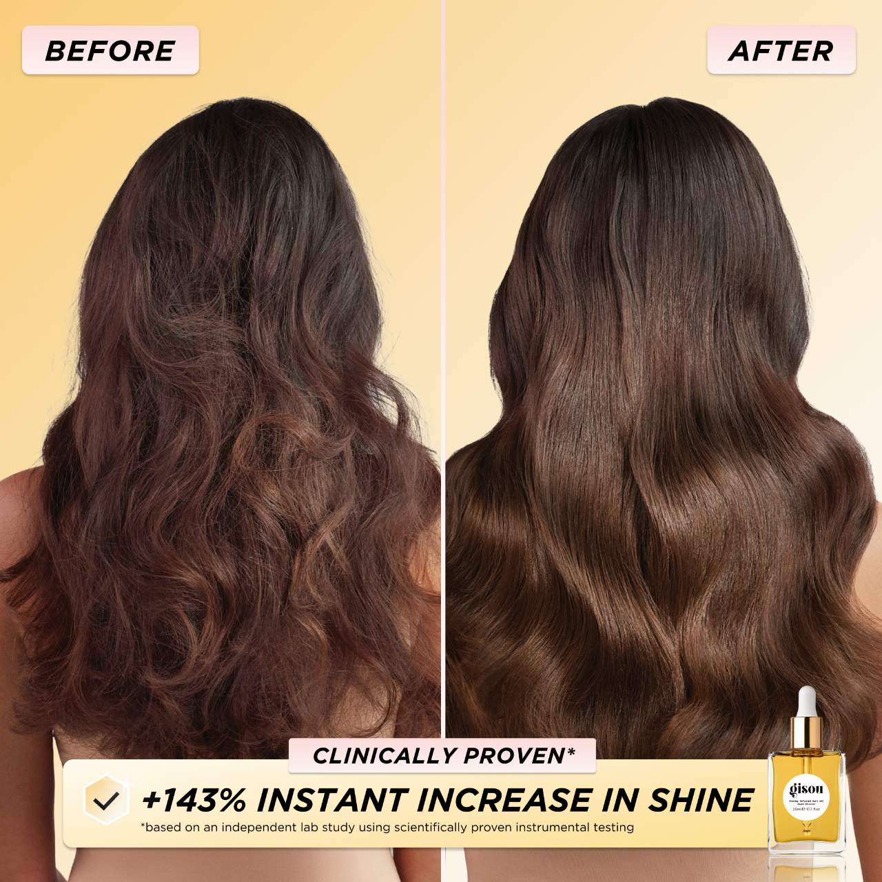 Honey Gloss Hydration Trio Set - Venus Cult