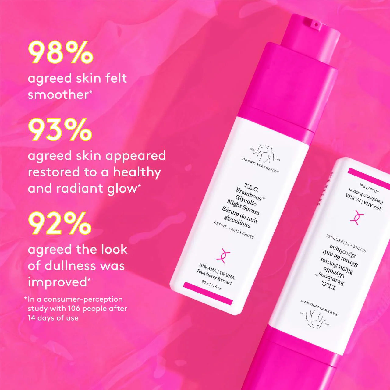 T.L.C. Framboos™ Glycolic Resurfacing Night Serum - Venus Cult