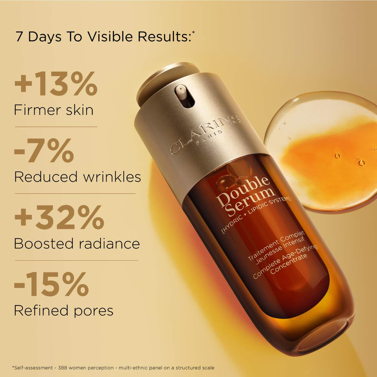 Double Serum Anti-Aging to Firm, Boost Radiance and Refine Pores - Venus Cult