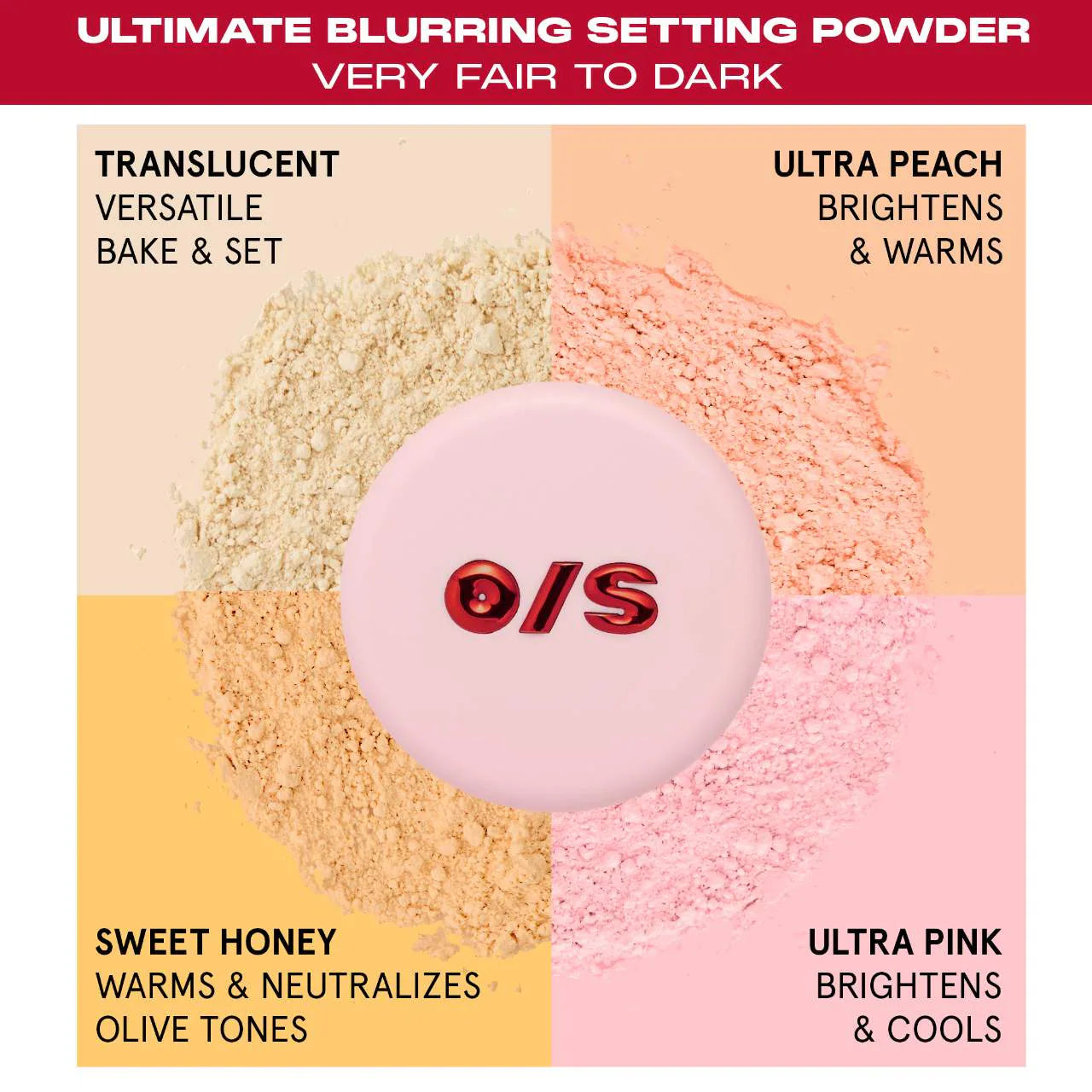 Ultimate Blurring Setting Powder Travel Size