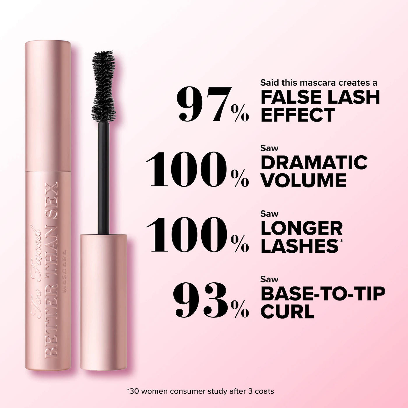 Better Than Sex Volumizing Mascara - Venus Cult